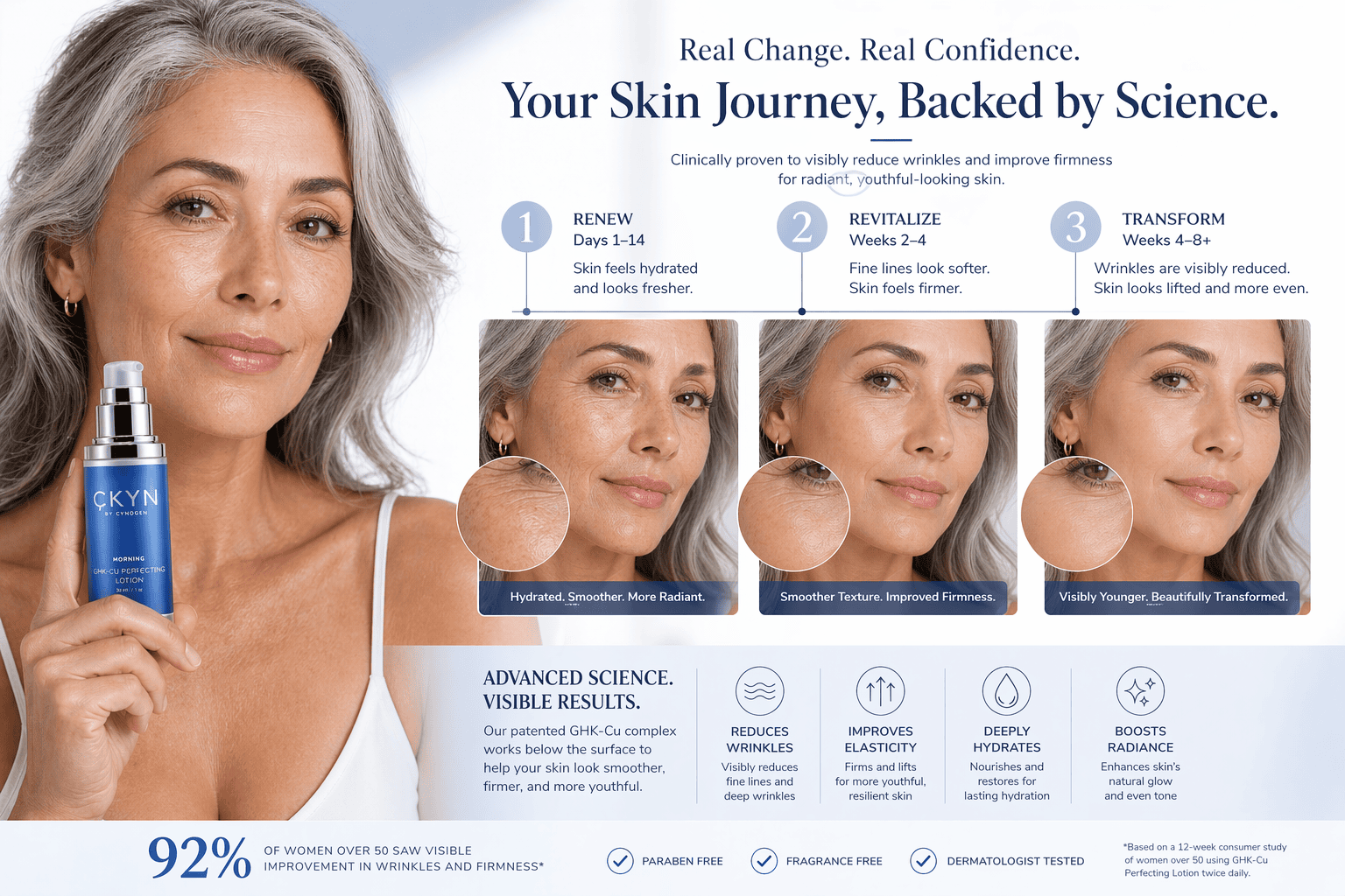 CKYN skin transformation journey showing visible improvement over 8 weeks